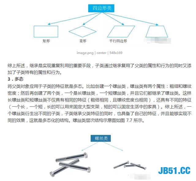 零基础入门很难吗？真的不难！最全面的面向对象教程！早日入门！