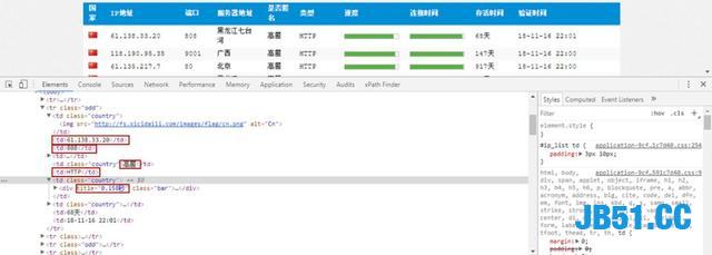 用Python搭建一个简单的代理池！经理再也不用担心我的IP被封了