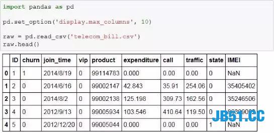 Python全栈工程师！要会哪些技术？全栈技术详解！最少五天掌握！