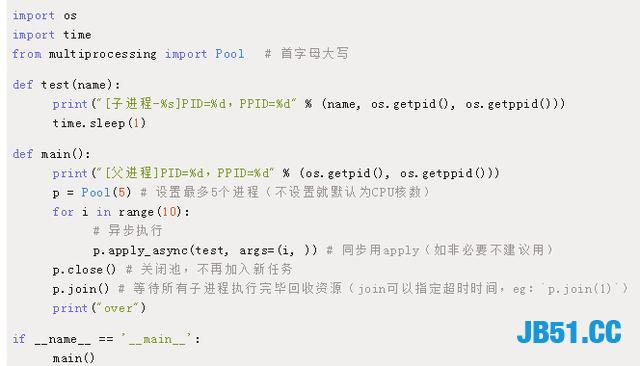 Python3 加C 并发编程！强强组合！会产生什么样的化学反应？