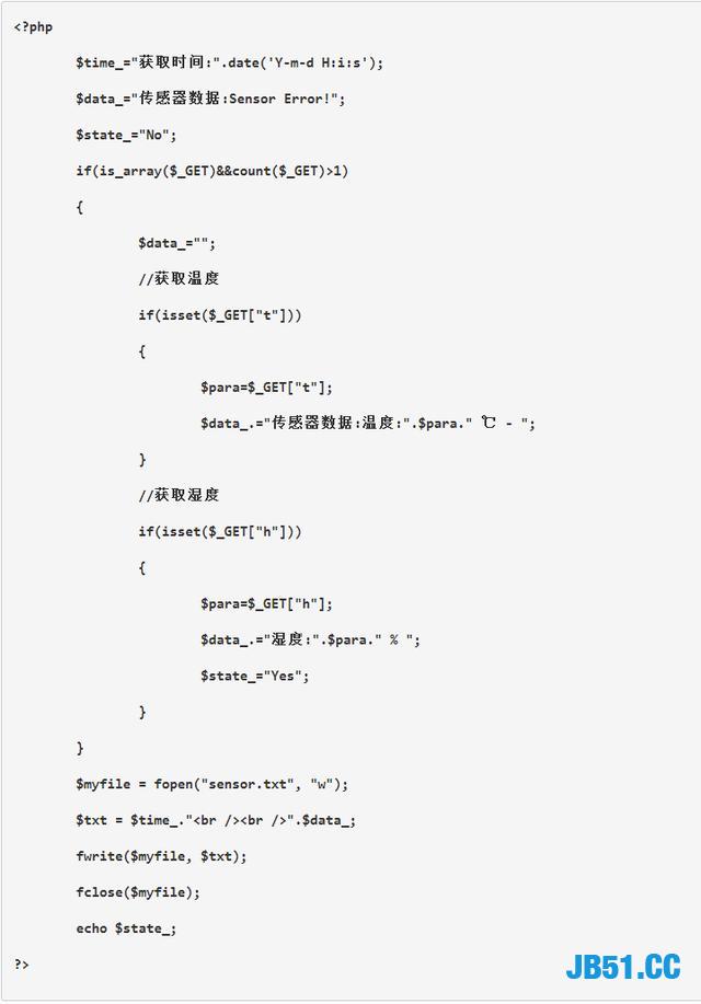 Python竟然可以做智能家居温湿度报警系统！赶紧给自己寝室做一个