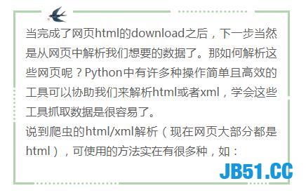 Python快速入门正则表达式！半个小时就够了，最详细的教程系列！