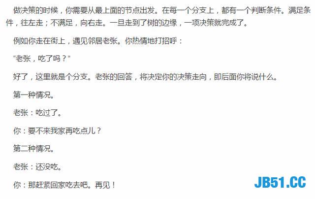 现在这个社会都是处于贷款的风口！是该贷还是不贷呢？Python揭秘