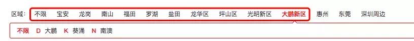 深圳房价7.8万一平？比北京房价要高了！用Python分析适合买哪里