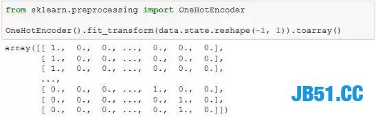 Python全栈工程师！要会哪些技术？全栈技术详解！最少五天掌握！