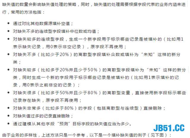 Python全栈工程师！要会哪些技术？全栈技术详解！最少五天掌握！