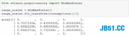 Python全栈工程师！要会哪些技术？全栈技术详解！最少五天掌握！