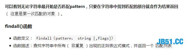 Python快速入门正则表达式！半个小时就够了，最详细的教程系列！