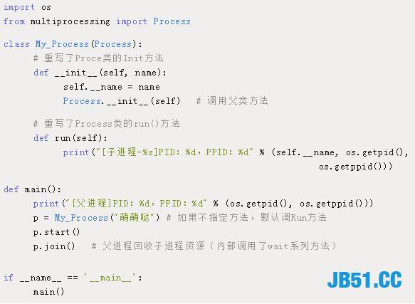 Python3 加C 并发编程！强强组合！会产生什么样的化学反应？