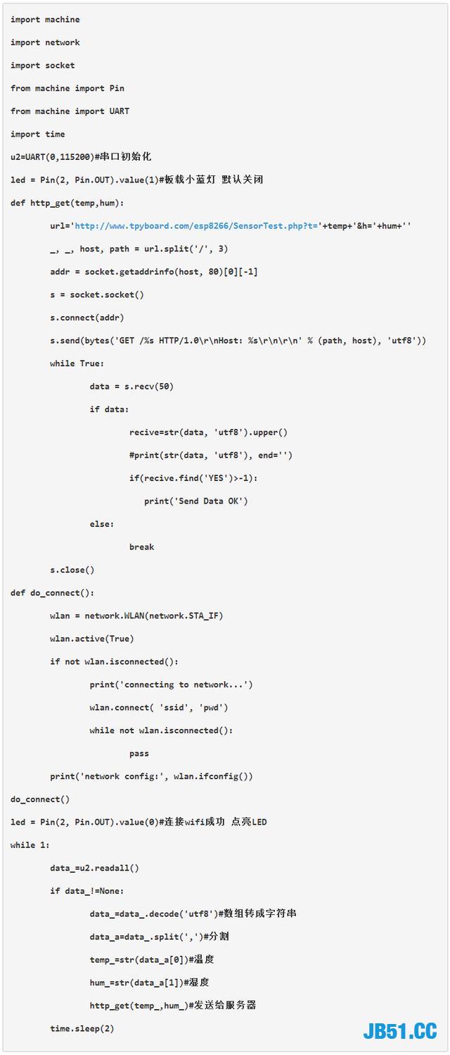 Python竟然可以做智能家居温湿度报警系统！赶紧给自己寝室做一个