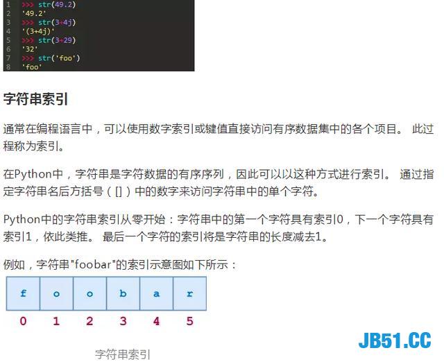 应届毕业生凭什么企业会给他20K的薪资？他的字符串笔记数十万字