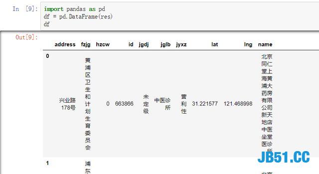 爬虫案例｜从攻克反爬机制到地理信息可视化！