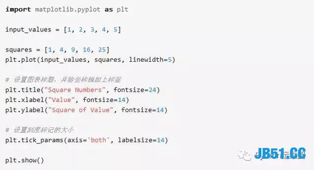 Python开发工程师告诉你正确如何上手数据可视化，赶紧围观！