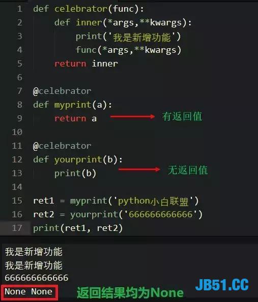 这是我见过最全面的Python装饰器详解！没有学不会这种说法！