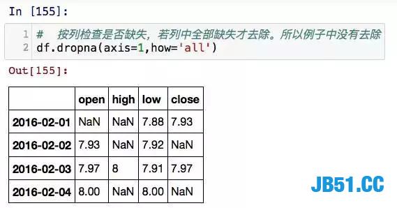 Pandas是数据分析必须要学的库！这是我见过最详细最牛逼的教程！