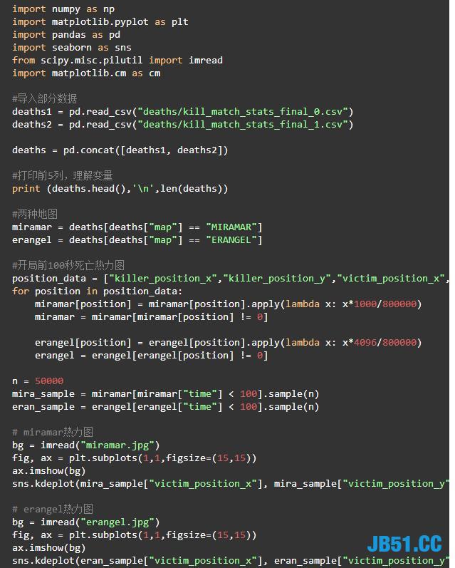 利用Python给自己写一款不一样的吃鸡“外挂”！把把吃鸡绝不封号