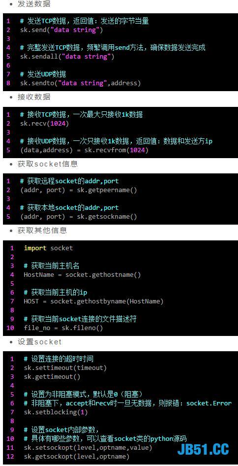 socket实现在线聊天机器人！装逼神器socket！成就感满满！