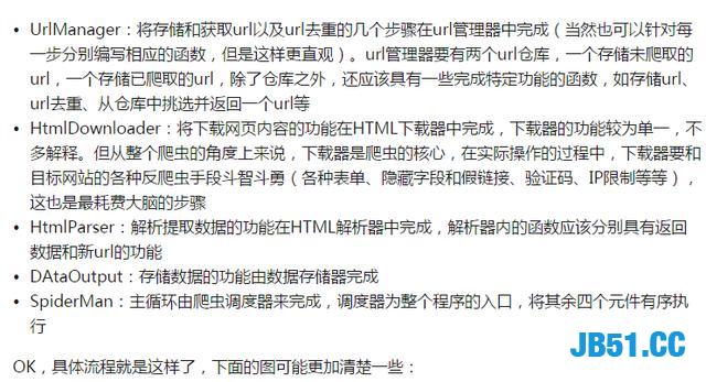 最详细爬虫入门教程！花半小时你应该就能去爬一些小东西了！