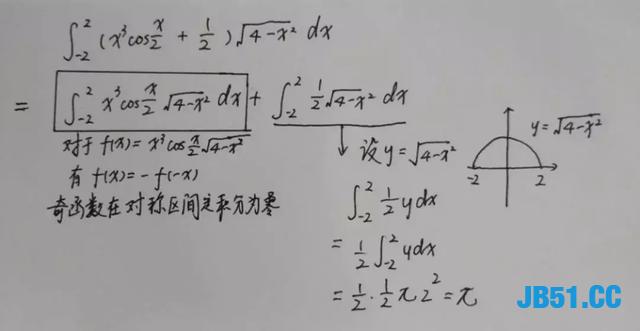 听说这是最难的WIFI密码？Python照样解决！最新版的方法哦！