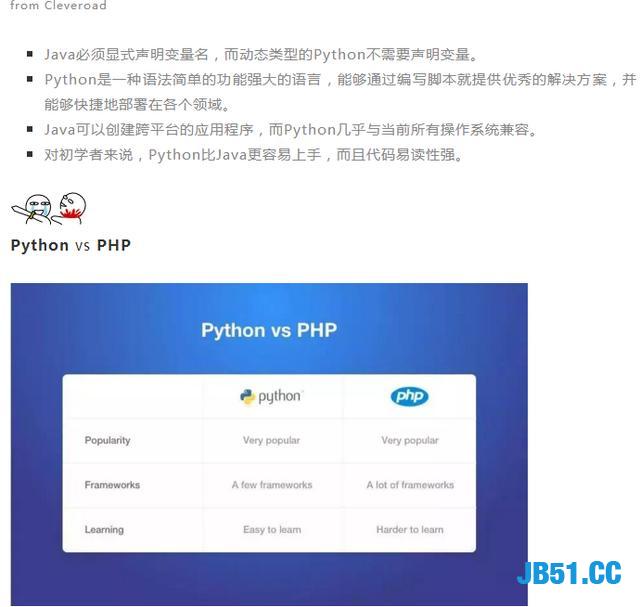 Python无所不能！出了生不出孩子！毕竟是最火编程语言！没有之一