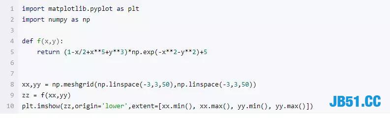 Python绘图精简实例附代码！看完此篇学不会？我手把手教你！