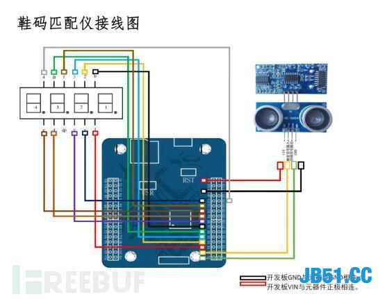 利用Python+单片机来制作鞋码匹配仪！卖鞋商家会高薪聘请我吗？