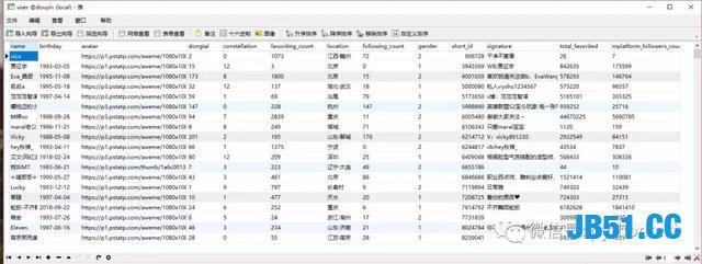 利用Python批量下载无水印的抖音视频！这个脚本已做好！