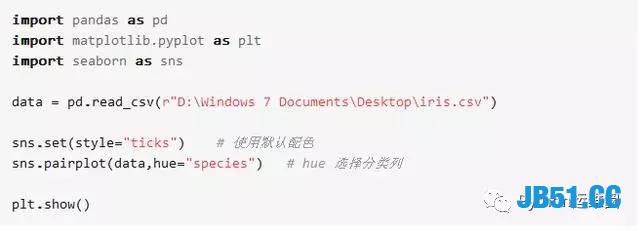 Python开发工程师告诉你正确如何上手数据可视化，赶紧围观！