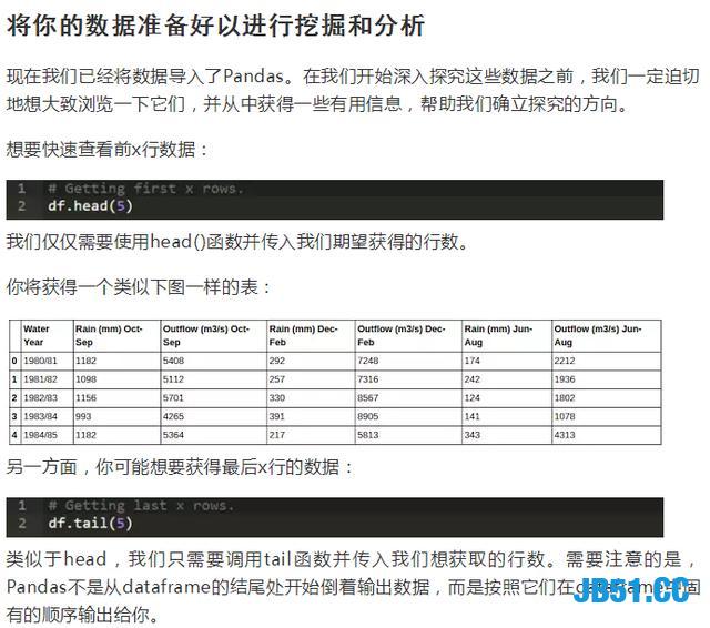 最牛逼的数据分析之Pandas！亿级数据都能轻松处理！十分钟学会它