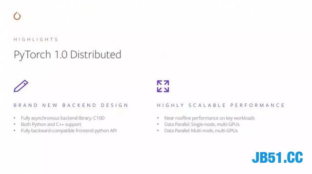 PyTorch1.0发布！超越Python性能的C++前端接口？那就很牛逼了啊