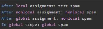 Python 命名空间和作用域！偏冷门的知识点，你知道吗？