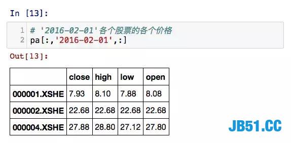 Pandas是数据分析必须要学的库！这是我见过最详细最牛逼的教程！