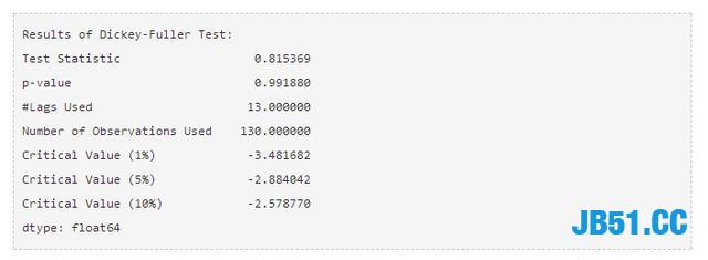 Python技巧—处理非平稳时间序列