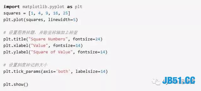 Python开发工程师告诉你正确如何上手数据可视化，赶紧围观！