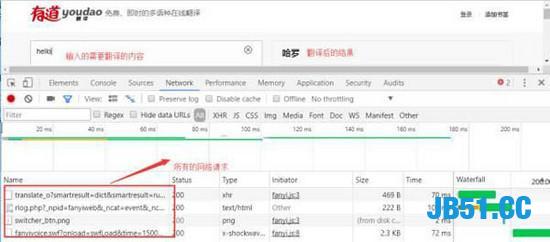 这是几个最难的网站反爬破解案例送给你！你肯定用的上的！