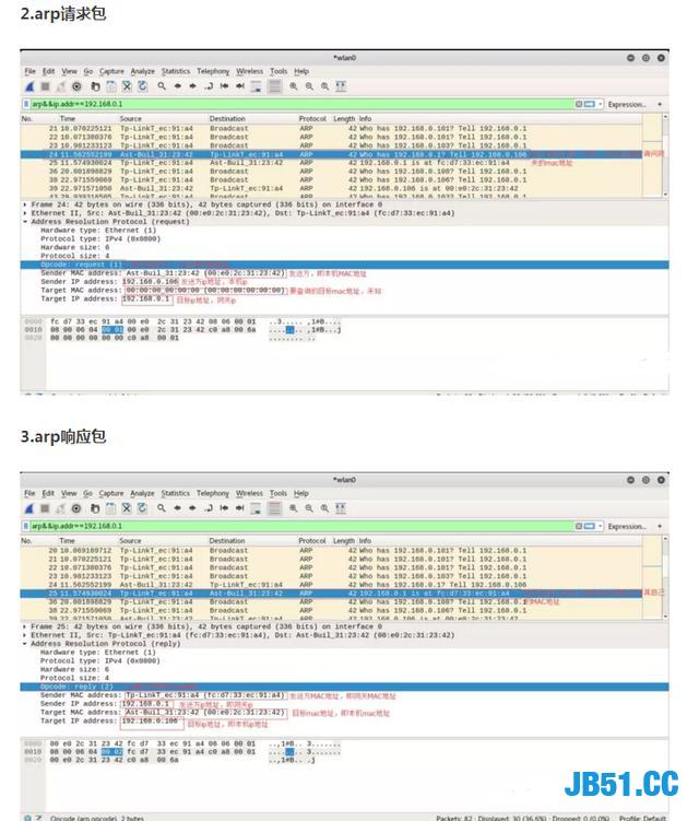 表弟天天宅在卧室也不出门！我用Python监控了他浏览的网页！捂脸