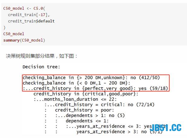 网贷祸害了多少家庭？风险多大？通过Python数据分析识别网贷风险