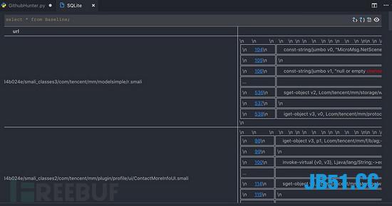 自己动手打造Github代码泄露监控工具！再也不用担心代码泄露了！