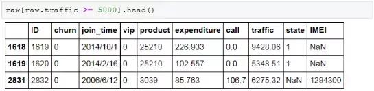 Python全栈工程师！要会哪些技术？全栈技术详解！最少五天掌握！