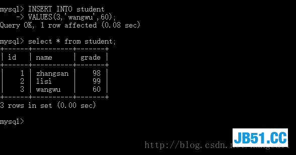 MySQL为表的所有字段添加数据