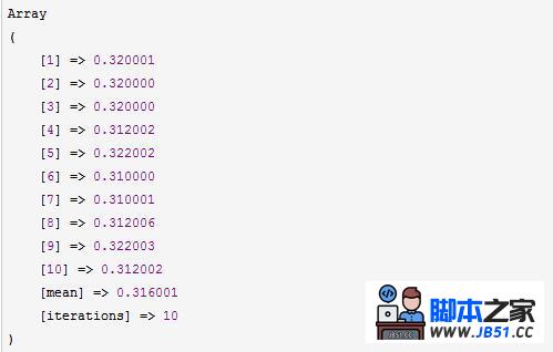 PHP 代码优化测试(Benchmark数据测试)