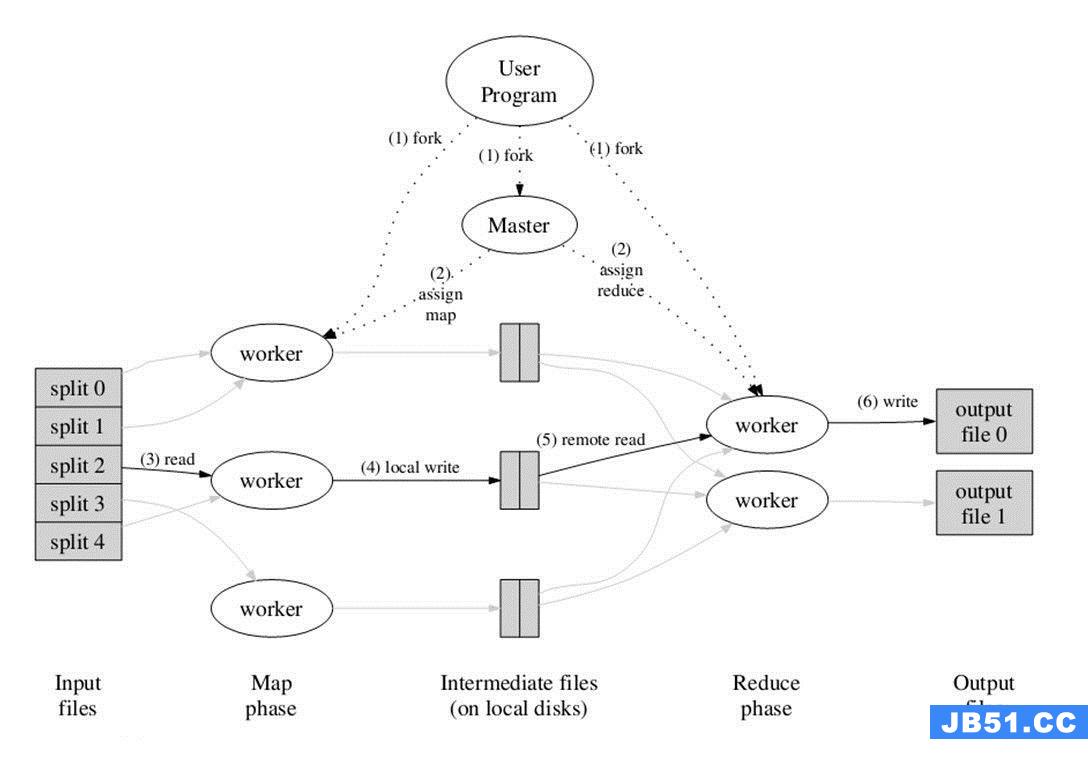 mapreduce.jpg