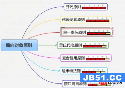 QQ截图20170906111749.png