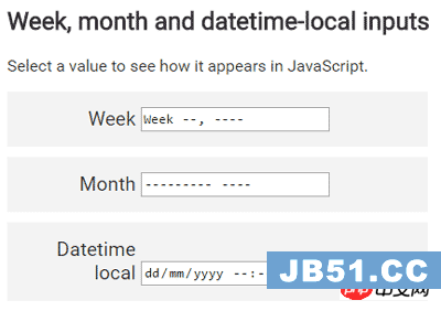 Week, month and datetime-local inputs