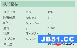 CSS控制Table内外边框、颜色、大小示例 三联