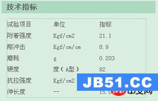 HTML5 CSS控制Table内外边框、颜色、大小示例1