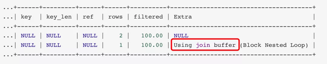 MySQL中explain命令怎么用