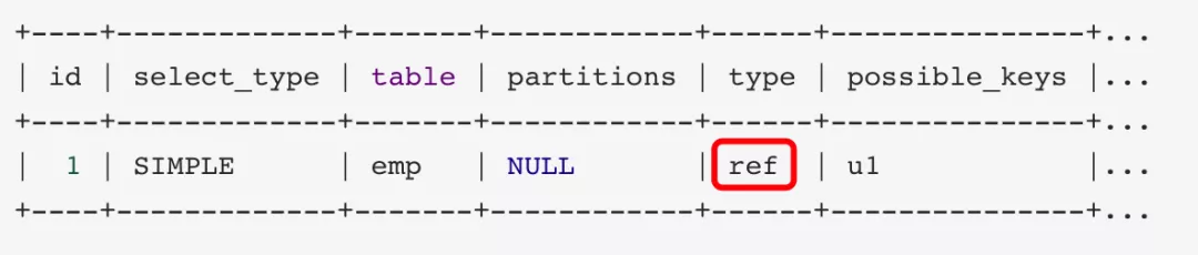 MySQL中explain命令怎么用