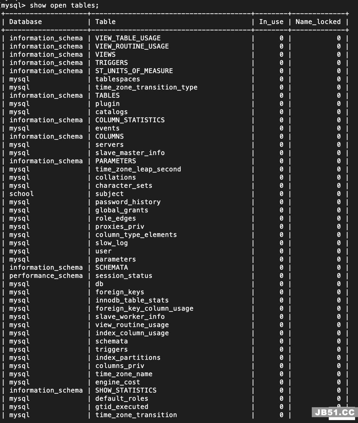 一张图彻底搞懂 MySQL 的锁机制