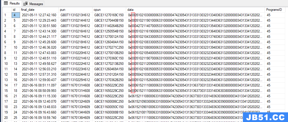 Test table,need to remove the first two zeros